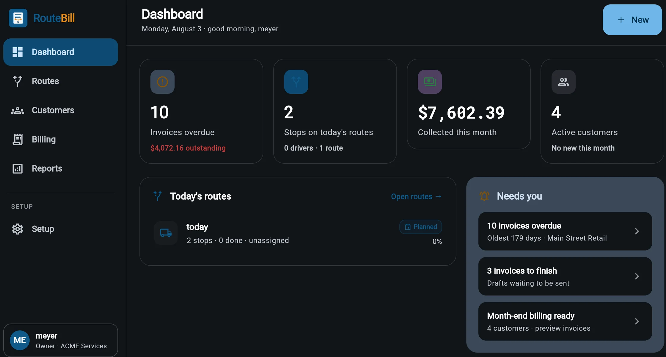 The RouteBill dashboard, showing invoice and route figures for the day.